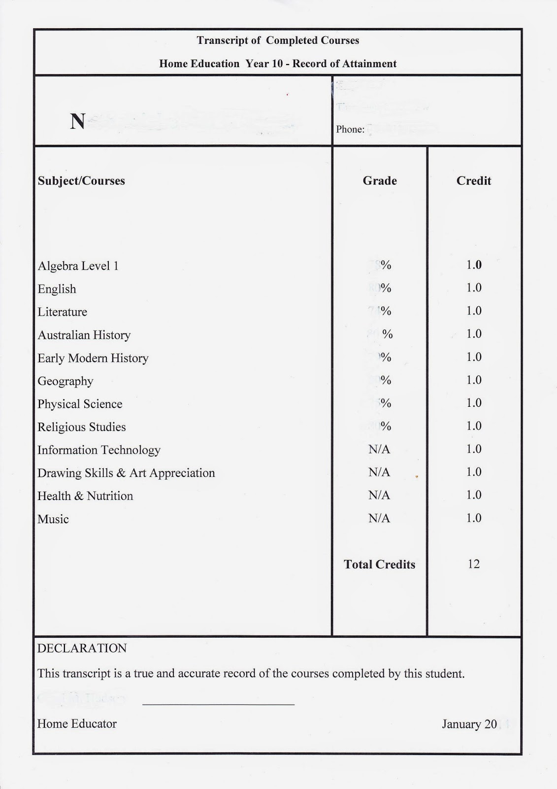 journeyanddestination Book Substitutions When Using Ambleside Online Some Considerations
