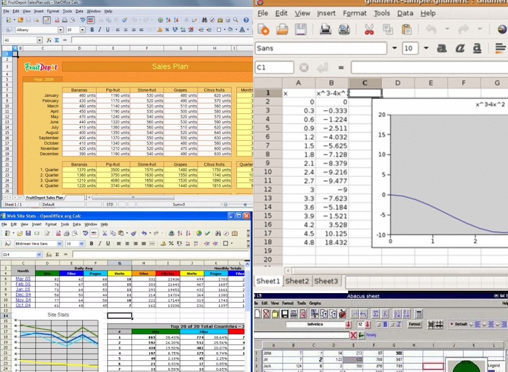 Pengertian Spreadsheet Pengolah Angka Fungsi Kegunaan Jenis Contoh Spreadsheet