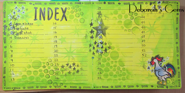 Index - photo by Deborah Frings - Deborah's Gems