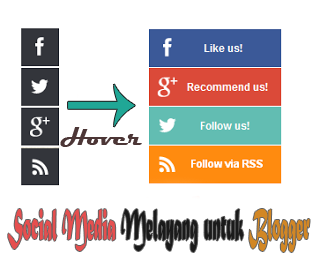 Memasang Widget Social Media Melayang di Blog