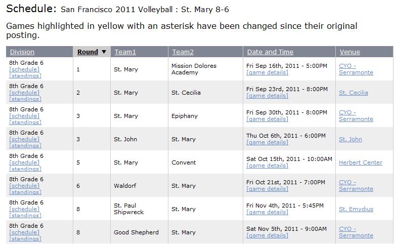 St. Mary's Athletics: BREAKING NEWS: Volleyball Schedules Posted
