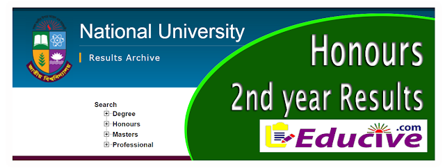 Honours 2nd year Exam results 2015 held on 2016