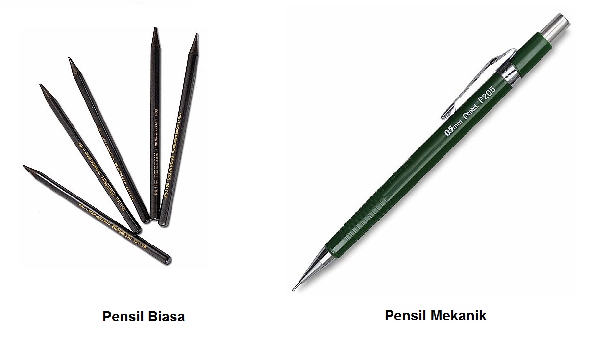 Peralatan dan Kelengkapan Gambar Teknik (Pensil Gambar) ~ Guru Listrik Keren