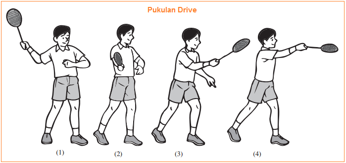 Macam macam pukulan dalam permainan bulu tangkis