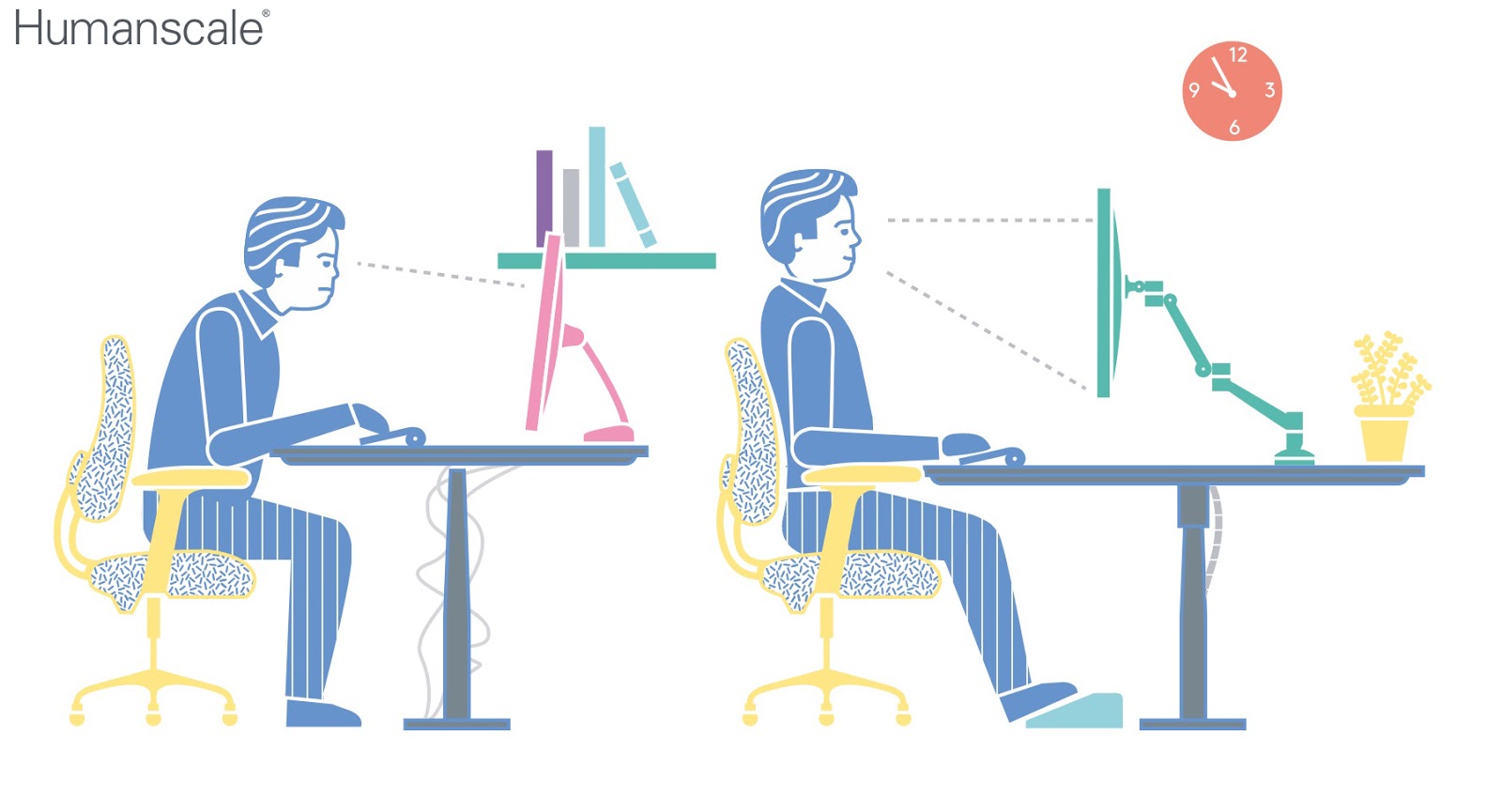 Office Furniture Ergonomics ADJUSTABLE MONITOR STAND ERGONOMIC
