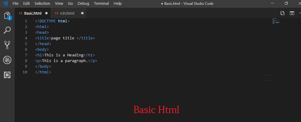 Basic html learn in hindi