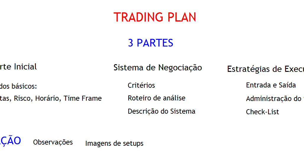Grupos forex telegram
