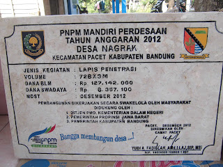 Prasasti Marmer _ Rapeh-Rapih-Kertarahardja