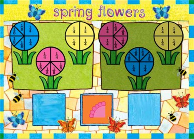 Pictures Of Flowers Ks1 Pictures Of Flowers Ks1