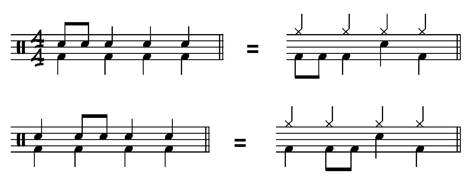 Cruise Ship Drummer! EZ bass drum workout and double bass developer