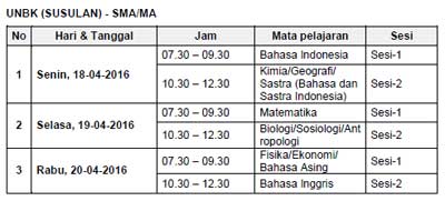 Jadwal UNBK Susulan SMA/MA  tahun 2016