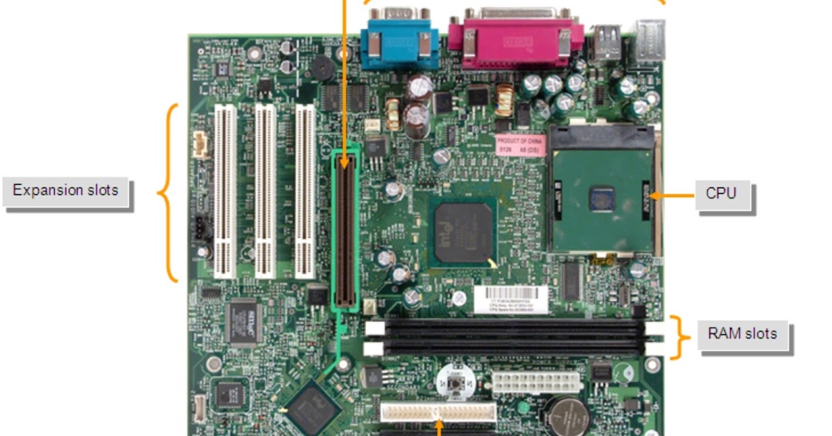 Components Of Computer System Tutorialspoint vrogue.co