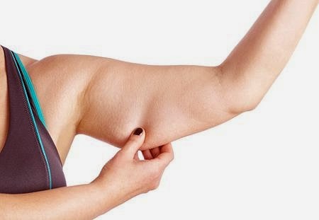 Cellulite alle braccia Braccia con cellulite
