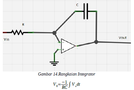 Laporan Praktikum Elektronika Dasar Ii Rangkaian Integrator Dan Diferensiator World Study Fikri