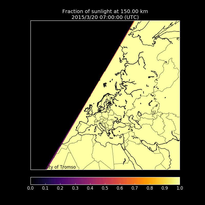 Eclipse visualizations using Python