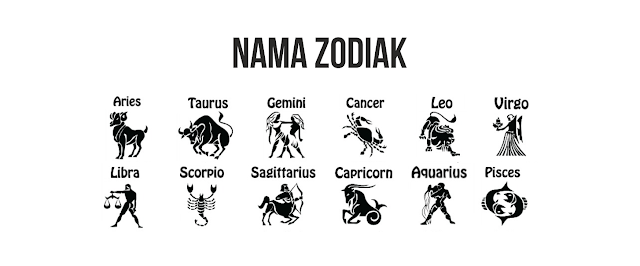 Nama Zodiak Cara Mengetahui Zodiak Berdasarkan Tanggal Lahir Kita
