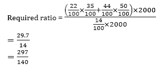 SBI PO 20 Minutes Marathon | Quantitative Aptitude Sectional Test: 29th June 2018 |_43.1