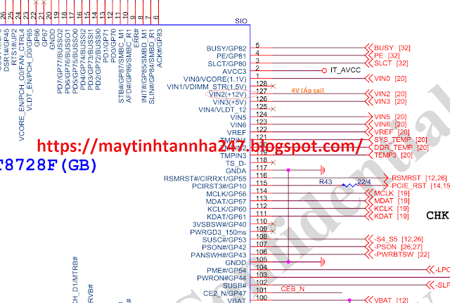 [Gigabyte] Lỗi Load Default Bios main GIGA H61, H81, B75... Untitled