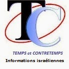 Suivez mes articles sur "Temps et Contretemps"