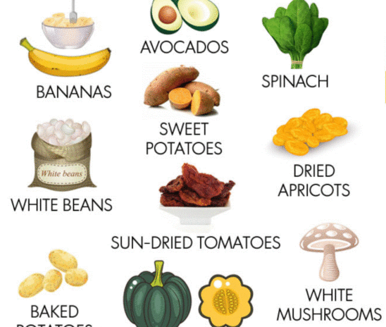 Health Conditions Related To Processed Foods Health Conditions Related To Processed Foods