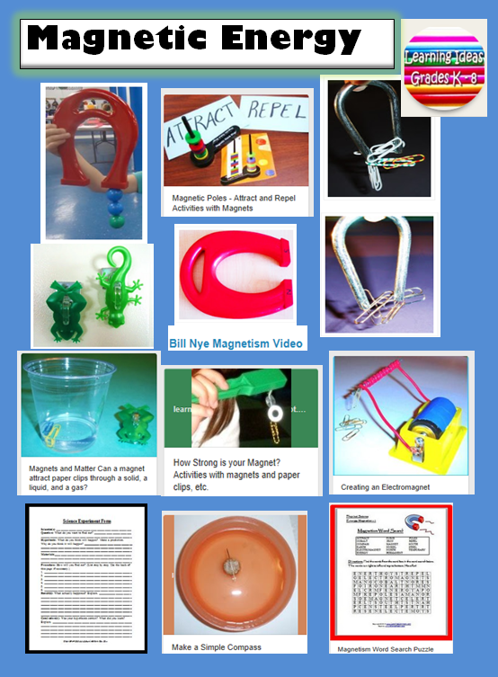 Learning Ideas Grades K8 Energy Fun for Kids