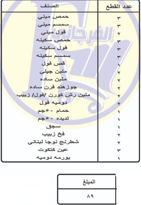 اسعار علب حلاوة المولد 2018 من الفرجانى هايبر ماركت