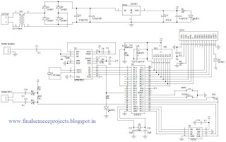Final Year Projects: CELL PHONE(MOBILE) BASED VOTING MACHINE ECE