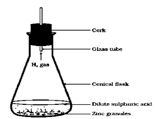  CHEMICAL REACTIONS AND EQUATIONS(HOTS),class10,cbse notes, free study material,scc,ssc,education,