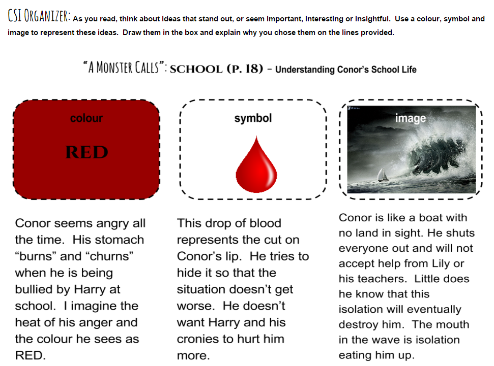 Mrs Anderson S Class Info Grade 9 A Monster Calls By Patrick Ness