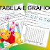 GRÁFICO E ATIVIDADES CORRESPONDENTES - 3º ANO