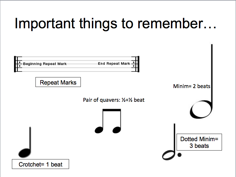 harris invictus music blog ternary form year 7 and 8 summer 2017 aba form
