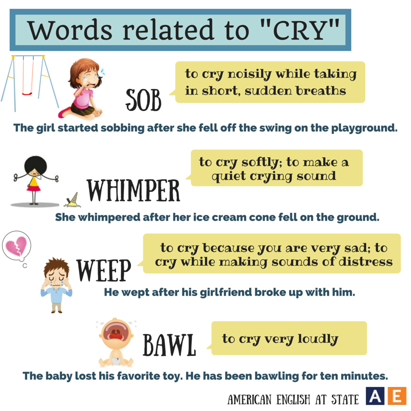 . Ways of crying