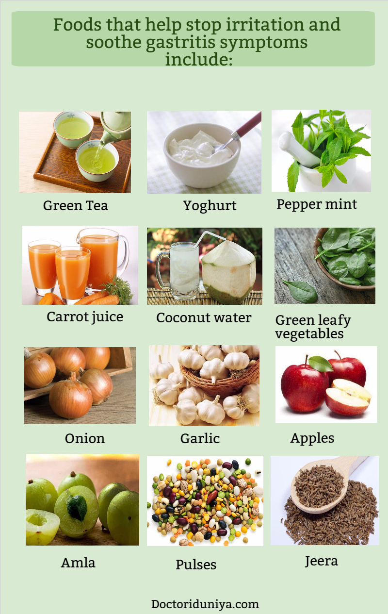 GASTRITISCAUSES,SYMPTOMS AND TREATMENT