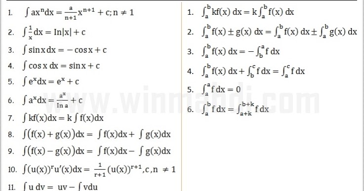 50+ Contoh Soal Integral Tak Tentu Dan Penyelesaiannya