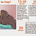 This is What Happens to Your Brain and Body When you Nap:
