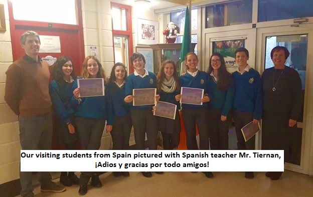 Visiting Spanish Students