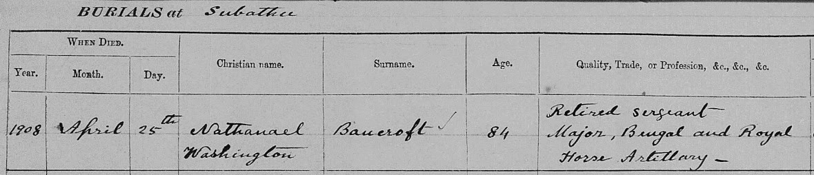 Nathaniel Bancroft's death in 1908