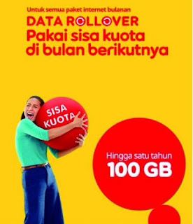 Get Cara Membatalkan Paket Nelfon Indosat Background