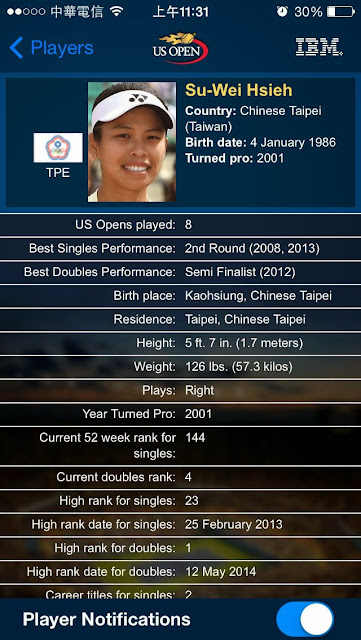 使用App選擇球員,可即時接收最新戰況_082514_IBM提供.jpg enter image description here