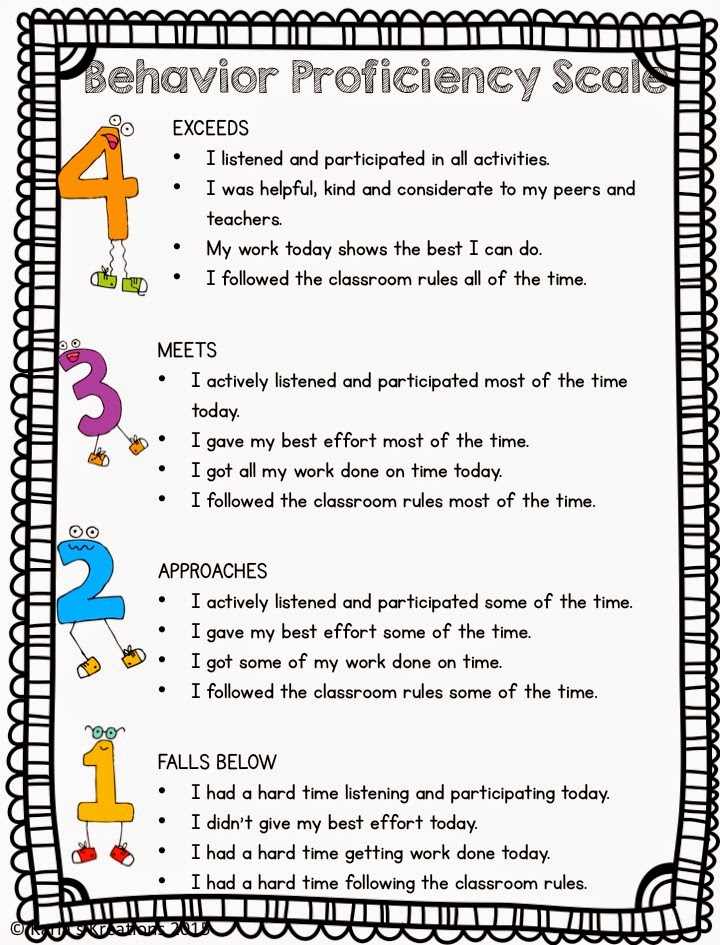 Opinion Writing Parent Letter Opinion Writing Parent Letter