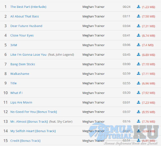 Download Album Meghan Trainor Title Full Album