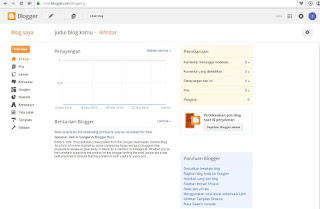 Panduan cara membuat blog Dengan Blogspot | blog