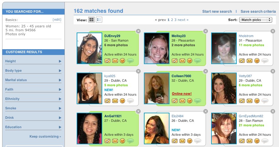 good online dating names