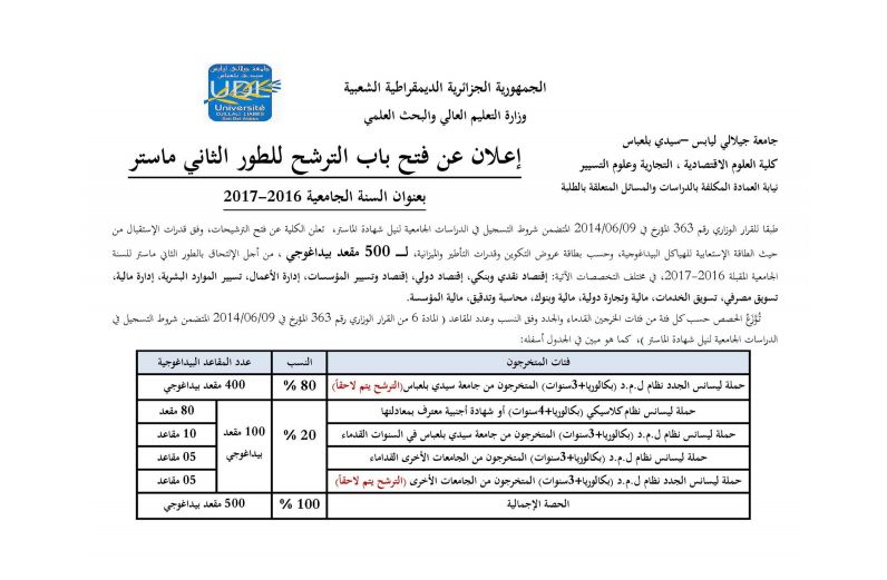  إعلان ماستر جامعة سيدي بلعباس 500 مقعد ماي 2016  1