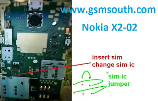 Nokia x2 sim