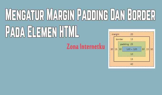 Memahami Fungsi Margin, Padding Dan Border Di CSS - Zona Internetku