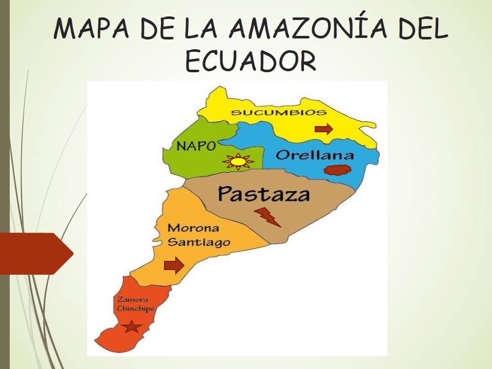 EL TURISMO EN EL ECUADOR Región Amazónica, Tercera Semana