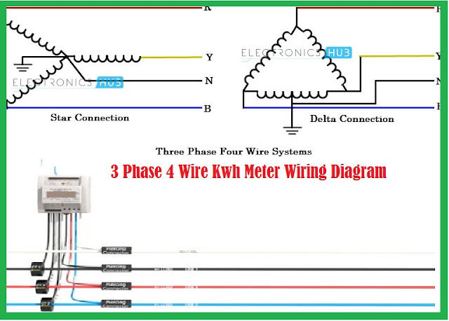 How To Wire 3-Phase kWh meter - electrical and electronics technology