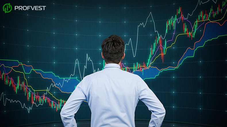 Инвестиции в Форекс без вложений Инвестиции в Форекс