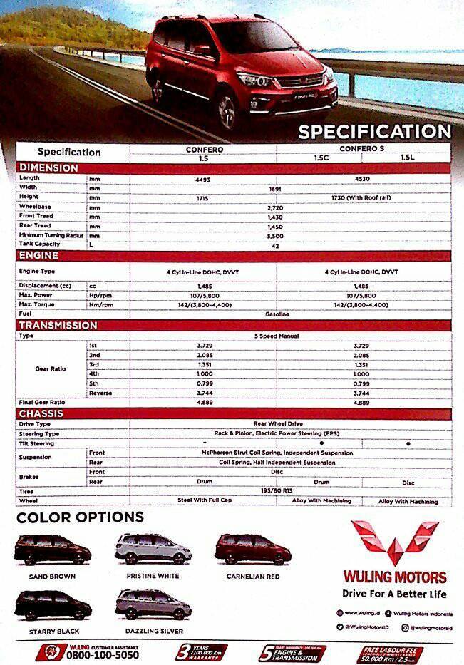 Dealer Wuling Bandung Harga Mobil Confero Cortez 2019 Promo Dp Minim